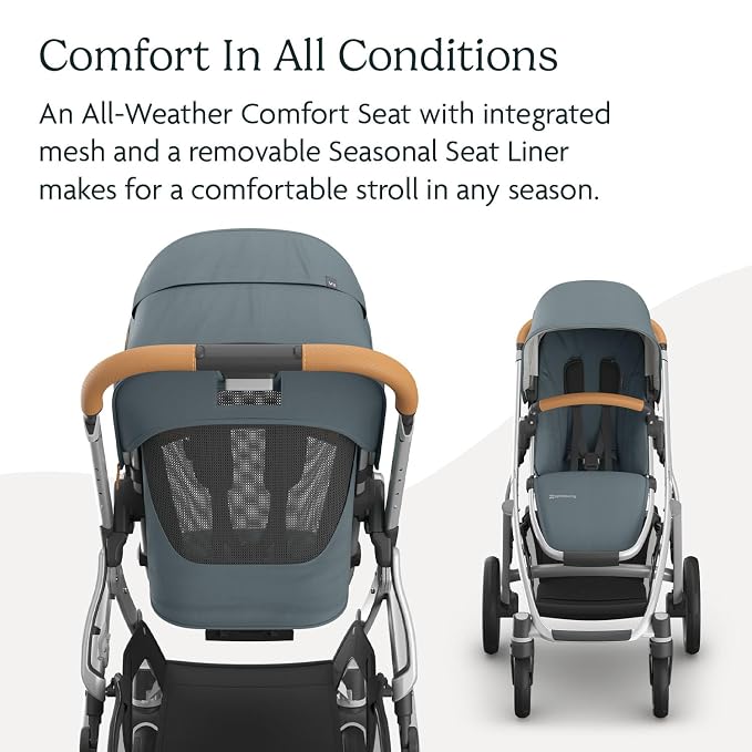 UPPAbaby Vista V3 Stroller - Image 4