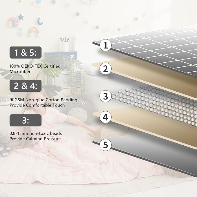 L'AGRATY Weighted Blanket - Image 4