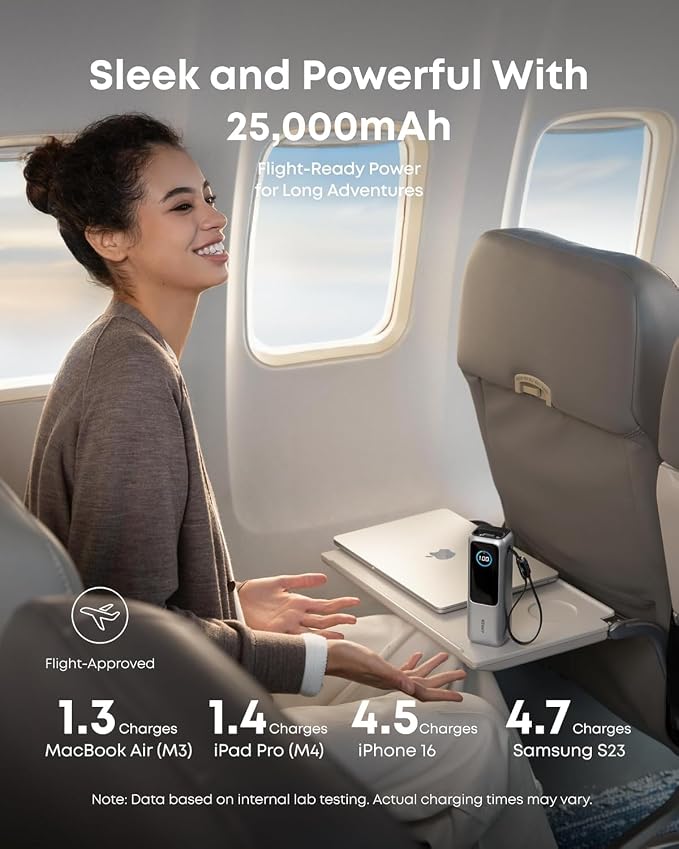 Anker Laptop Power Bank, 000mAh Portable Charger - Image 4