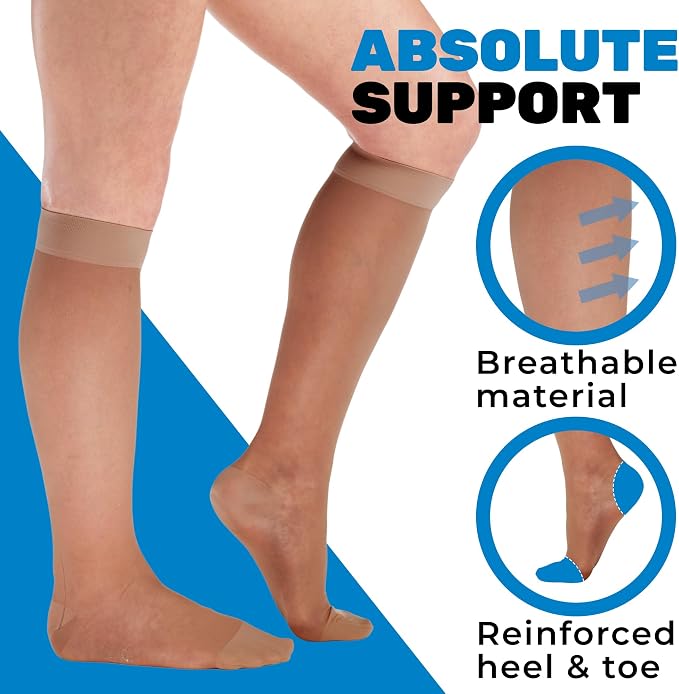 Made in USA - Compression Socks - Image 4