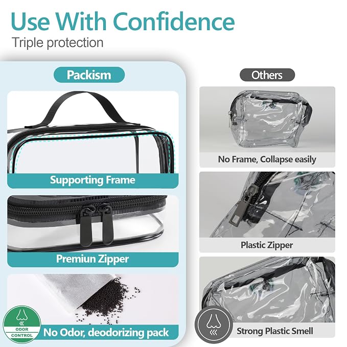 PACKISM Clear Makeup Bag - Image 6