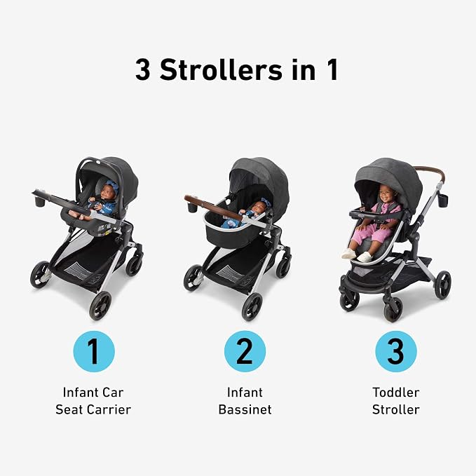 Graco Modes Nest Travel System - Image 3