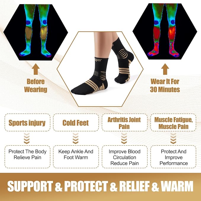 NEENCA Professional Copper Compression Socks, Medical Ankle Support Socks - Image 4