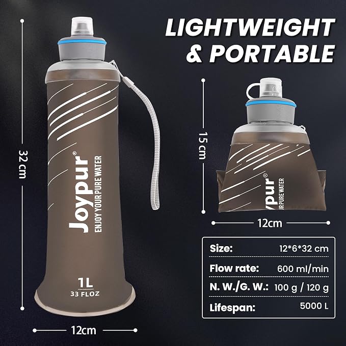 Water Filter Bottle Survival - Image 8