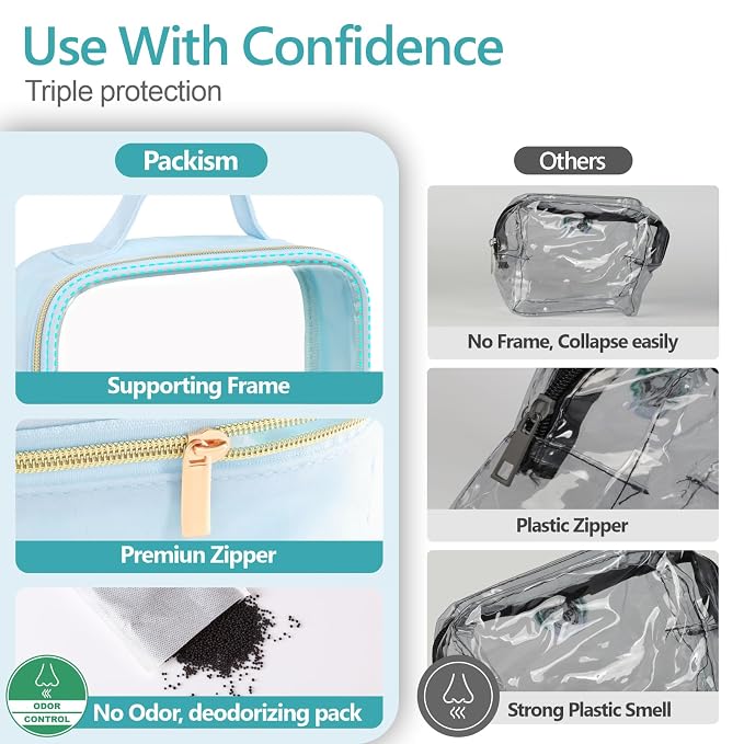 PACKISM Clear Makeup Bag - Image 6