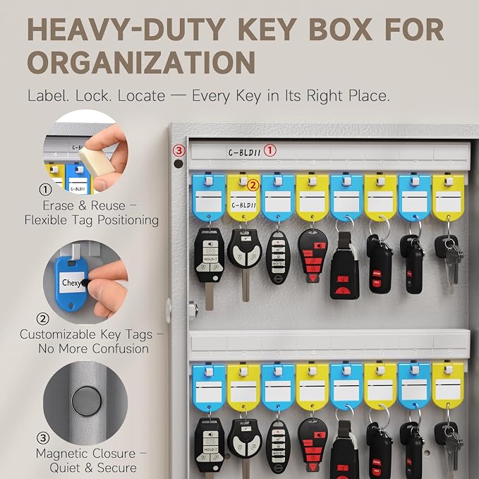 WeHere 32 Key Lock Box Wall Mount, Smart Key Cabinet - Image 3