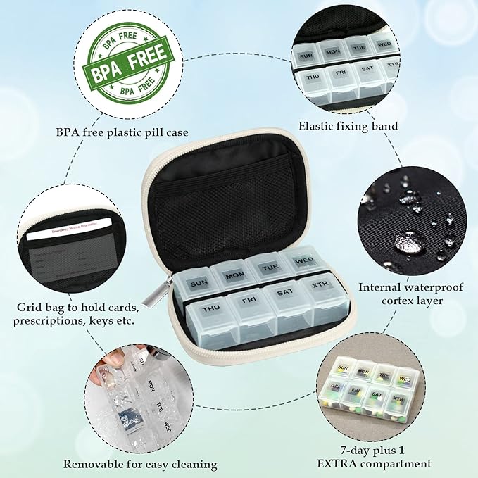 Serfeymi Weekly Travel Pill Organizer Case - Image 4