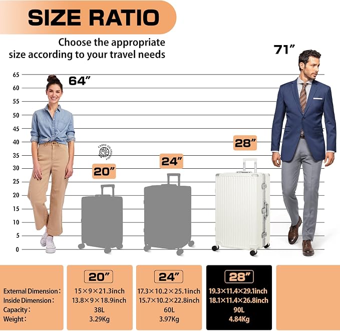 AnyZip Luggage PC+ABS Aluminum Frame Zipperless Checked Luggage Hard Shell - Image 3