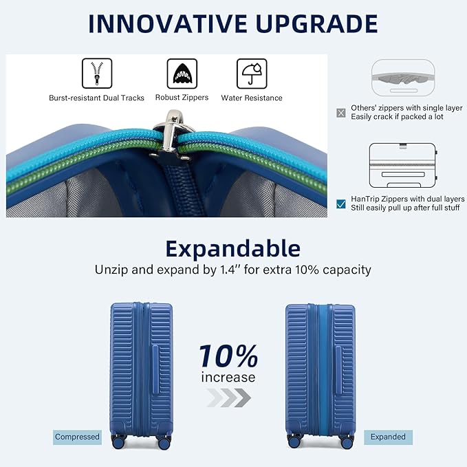 Hard Shell Suitcases Expandable Travel Luggage Sets 2 Piece, Carry on and Check - Image 4