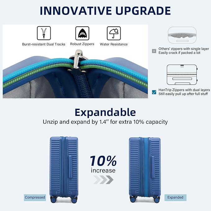 Hard Shell Suitcases Expandable Travel Luggage Sets 3 Piece, Carry on and Check - Image 4