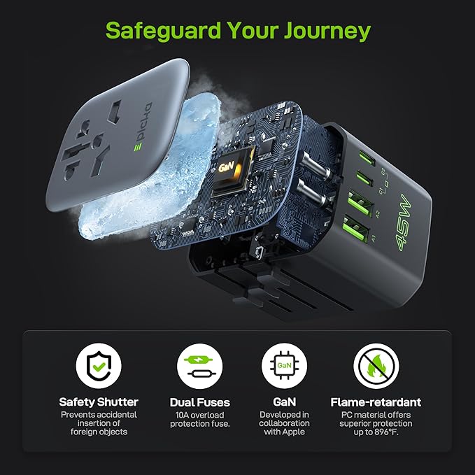 EPICKA Pulse 45W European Travel Plug Adapter, Universal Power Adapter - Image 5