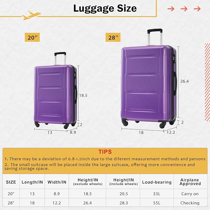 Merax Luggage Set 2 Piece Suitcase Sets - Image 4