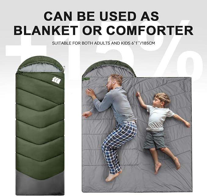 Sleeping Bags for Adults Cold Weather, Waterproof, Lightweight Sleeping Bag for - Image 5
