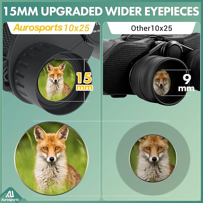Aurosports 10x25 Binoculars for Adults and Kids, Large View Compact Binoculars - Image 3