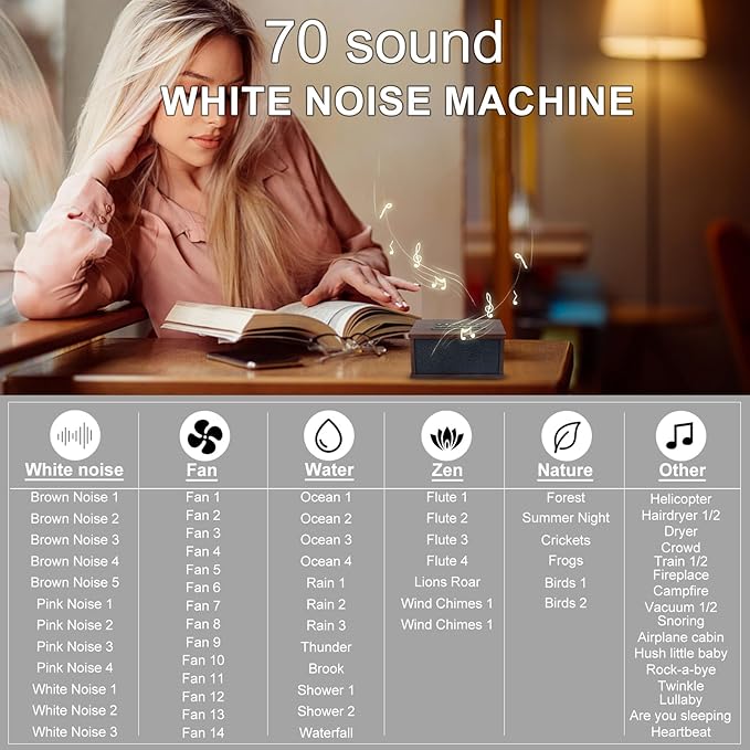 White Noise Sound Machine, Portable Sound Machine - Image 2