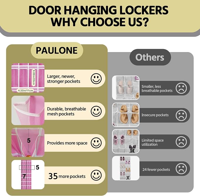 35 Pocket Over the Door Shoe Organizer, Reusable Breathable Large Mesh Bag - Image 5