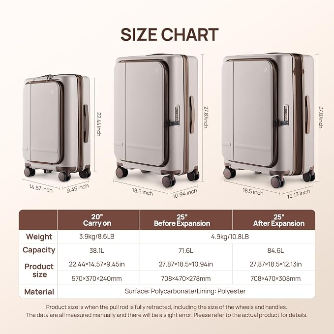NINETYGO Carry On Luggage 22x14x9 Airline Approved, 20 Inch Suitcase - Image 6