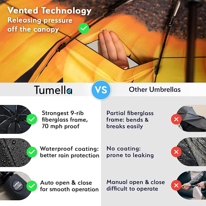 TUMELLA Strongest Windproof Travel Umbrella, Small Strong but Light Portable - Image 4