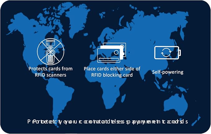 SaiTech IT 2 Pack RFID Blocking Card NFC Contactless Debit/Credit Card ATM - Image 8