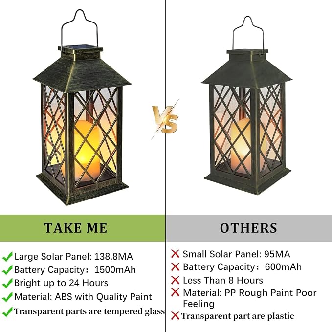 TAKE ME 14" Solar Lanterns Outdoor Waterproof Garden Lanterns Large Flickering - Image 5