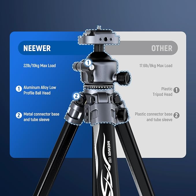 NEEWER LITETRIP LT07 61" Aluminum Travel Tripod - Image 3