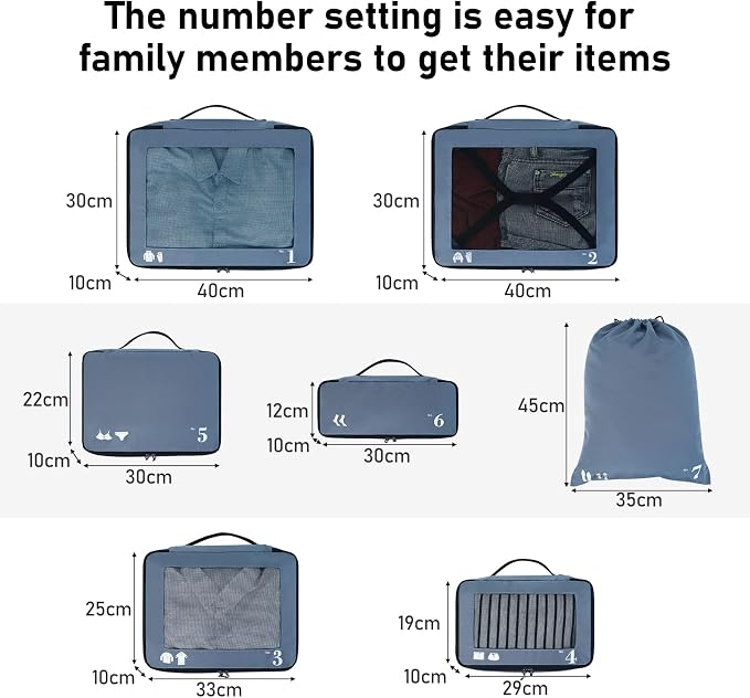 ECOHUB 7 Set Packing Cubes Tear-Resistant Luggage Packing Organizers - Image 2
