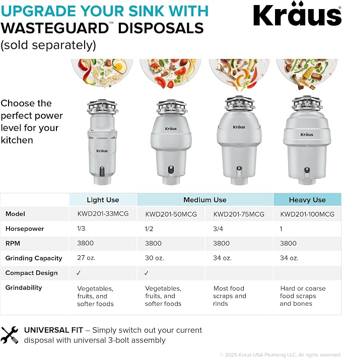 Kraus KHU100-32 Standart PRO 16 Gauge Undermount Single Bowl Stainless Steel - Image 14