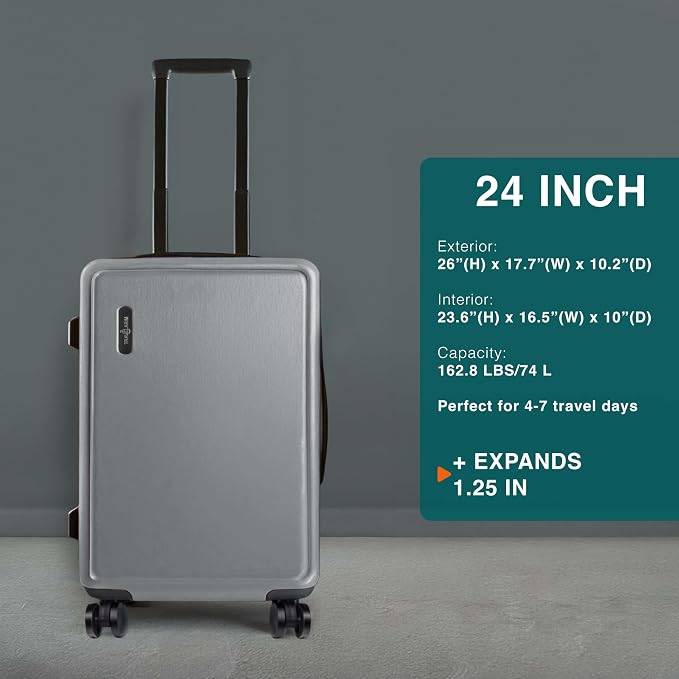 Luggage Sets 2 Piece, 24 Inch Suitcase and 28 Inch Luggage - Image 2