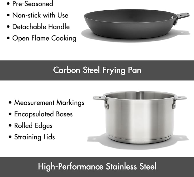 OXO Outdoor 8 Piece Camping Cookware Set, 2.25QT and 5QT Stainless Steel - Image 4