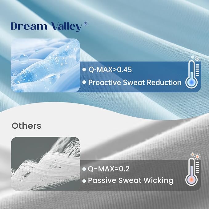 Dream Valley® Outlast® Deepsleep Cooling Comforter, Twin Size, NASA-Grade Space - Image 4