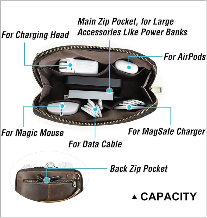 Electronic Organizer Zipper Bag Tech Pouch, Top Grain Leather Handmade - Image 5
