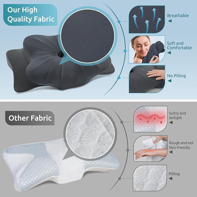 DONAMA Cervical Pillow for Neck and Shoulder, Contour Memory Foam Pillow - Image 3