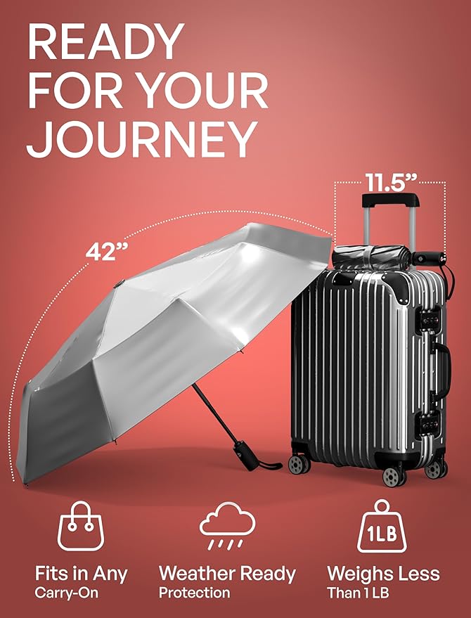 REPEL Windproof Travel Umbrella - Image 5