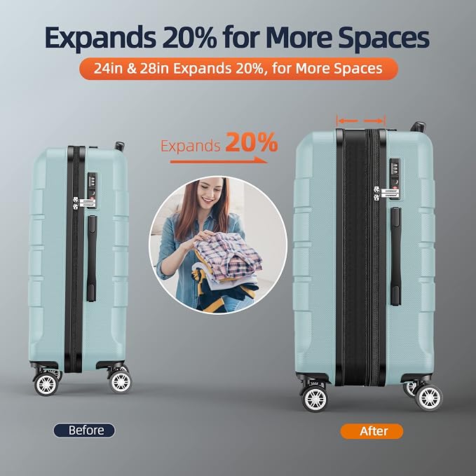 SHOWKOO Luggage Sets Expandable PC+ABS Durable Suitcase Double Wheels TSA Lock - Image 6