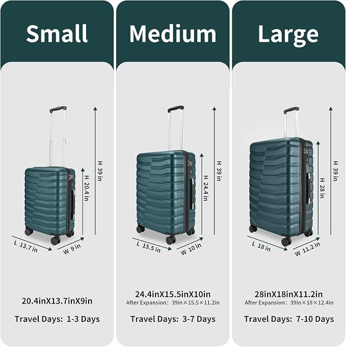 Lightweight Luggage with Spinner Wheels & YKK Zipper, 3-Piece Suitcase ABS+PC - Image 2