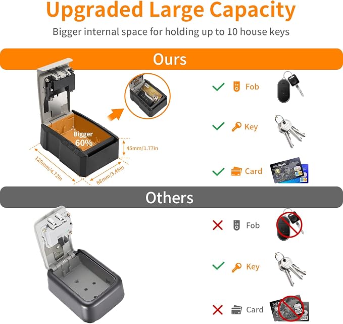 UPGRADE Extra Large Capacity Key Lock Box, Weatherproof Wall Mount Key Box - Image 2