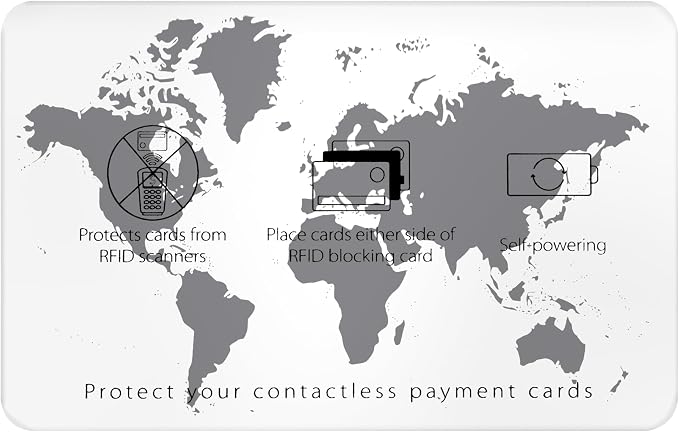 SaiTech IT 10 Pack RFID Blocking Card NFC Contactless Debit/Credit Card ATM - Image 8