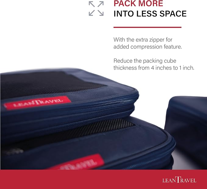 Compression Packing Cubes for Travel Organizers - Image 2