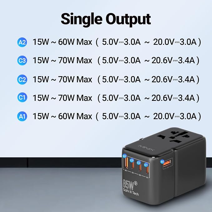 MINIX 85W Universal Travel Adapter, GaN III International Power Adapter - Image 7
