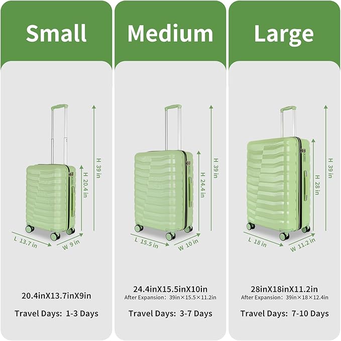 Lightweight Luggage with Spinner Wheels & YKK Zipper, 3-Piece Travel Suitcase - Image 2