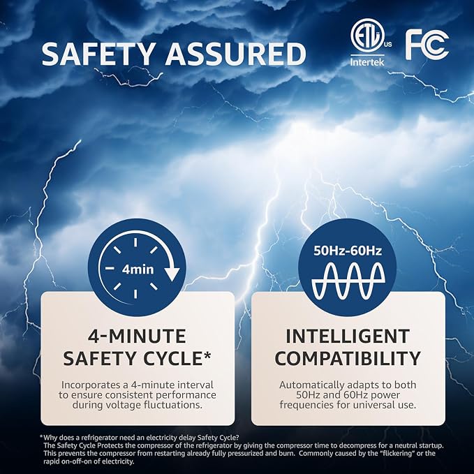 Ludger Power Surge Protector for Appliances, ETL Certified, Appliance Surge - Image 7