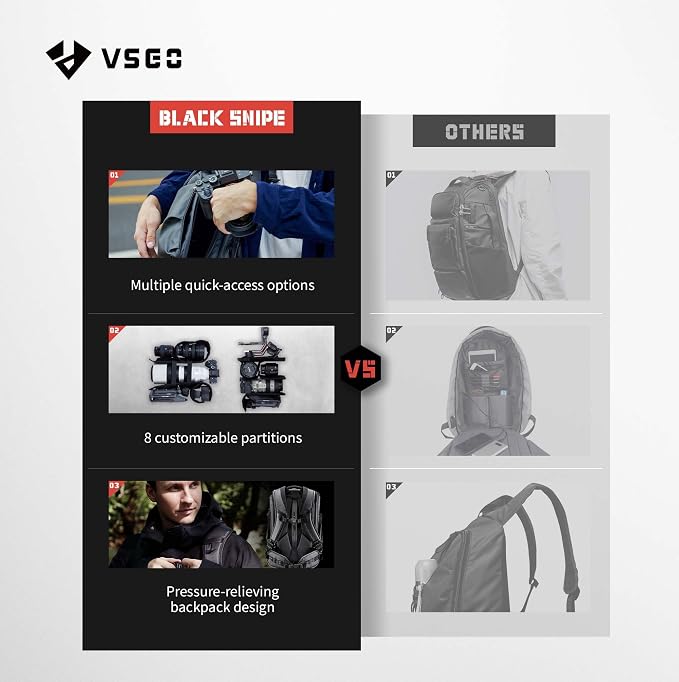 VSGO 25L Professional Camera Backpack, Extra Large Capacity, Travel & Commuting - Image 8