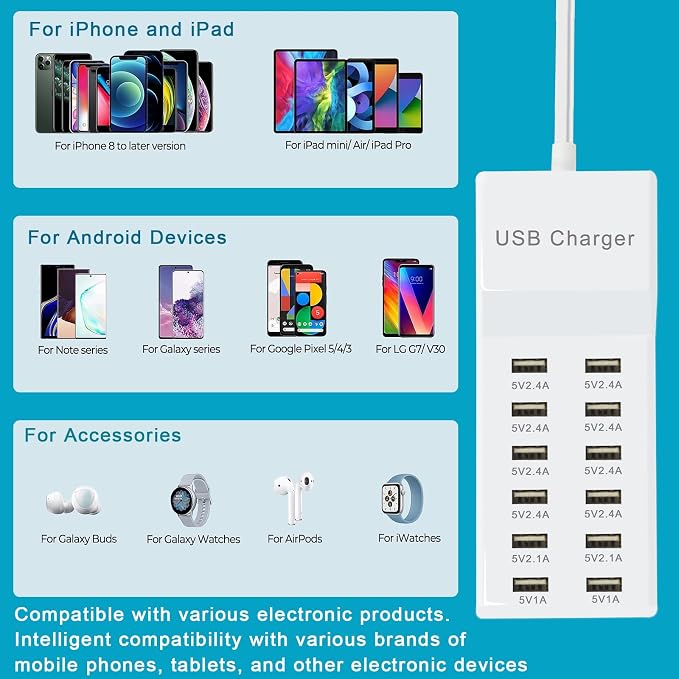 USB Charging Station with 12 Port Power Strip Fast Charging hub - Image 5
