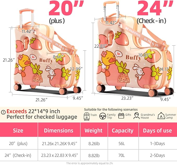 Kids' Lightweight Ride on Luggage - Image 5