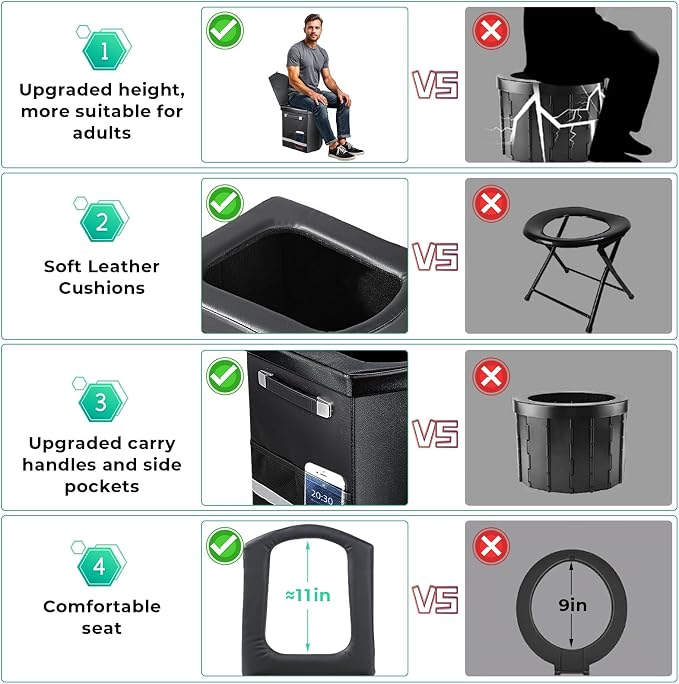 2025 Upgraded 16.5'' XL Portable Toilet - Image 6