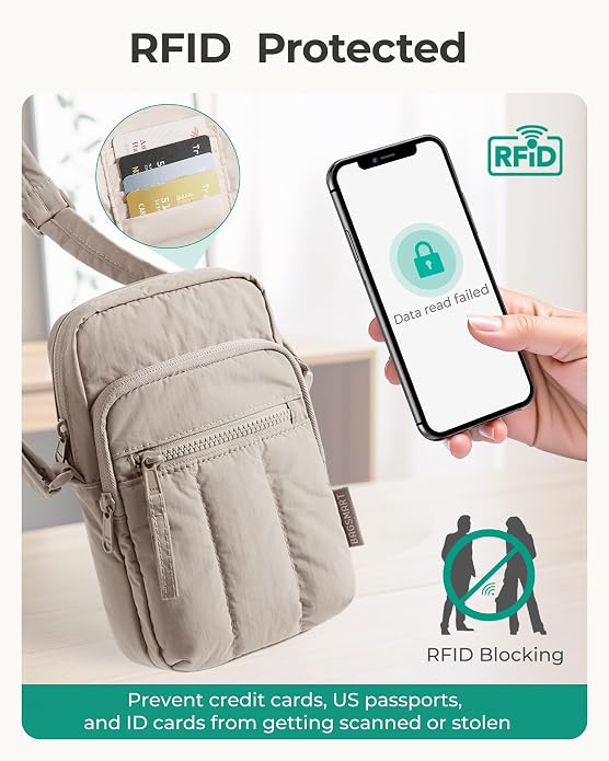 BAGSMART Small Crossbody Bags for Women, Cell Phone Crossbody Purse for Women - Image 4