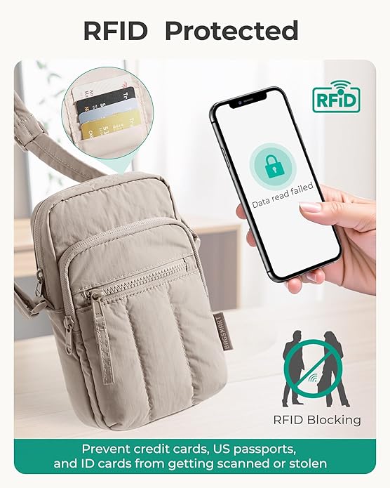 BAGSMART Small Crossbody Bags for Women, Cell Phone Crossbody Purse for Women - Image 4