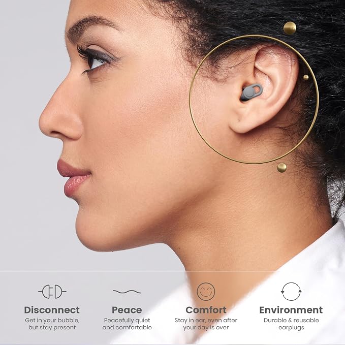 Silicone Ear Plugs for Noise Reduction - Image 2