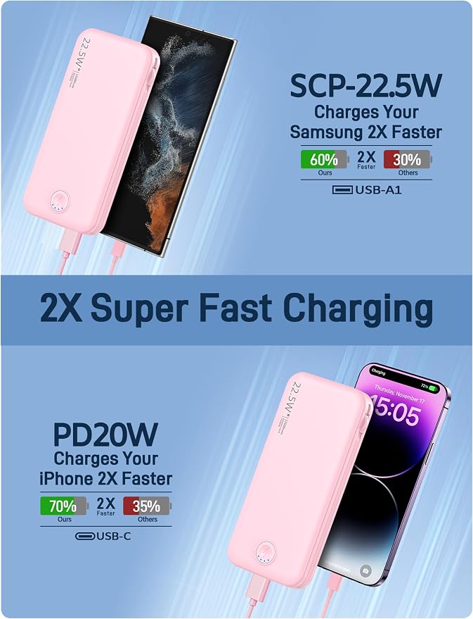 Portable Charger with Built in Cable and AC Wall Plug, USB C Power Bank - Image 4