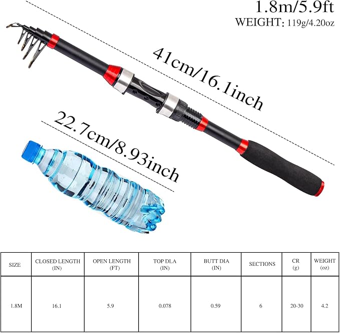 I00000 Fishing Rod and Reel Combos - Image 4